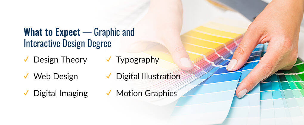 What to Expect — Graphic and Interactive Design Degree