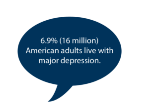 16 million American adults live with major depression