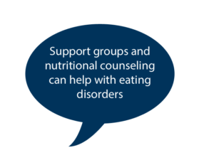 Support groups and nutritional counseling can help with eating disorders