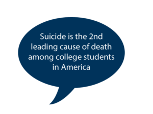 Suicide is the second leading cause of death among college students in America