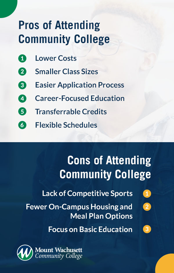 Can I Take Classes at a Community College While Enrolled in Another  College?