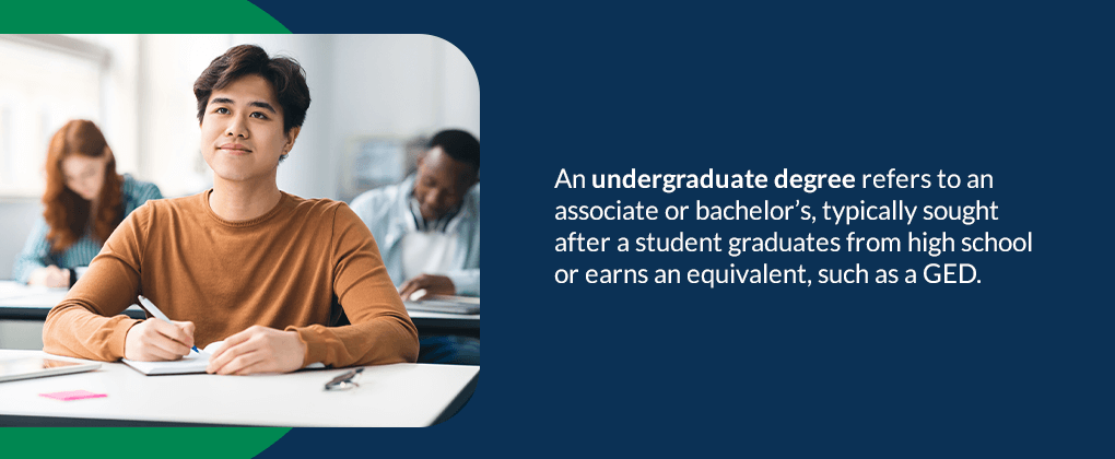 Undergraduate Degrees