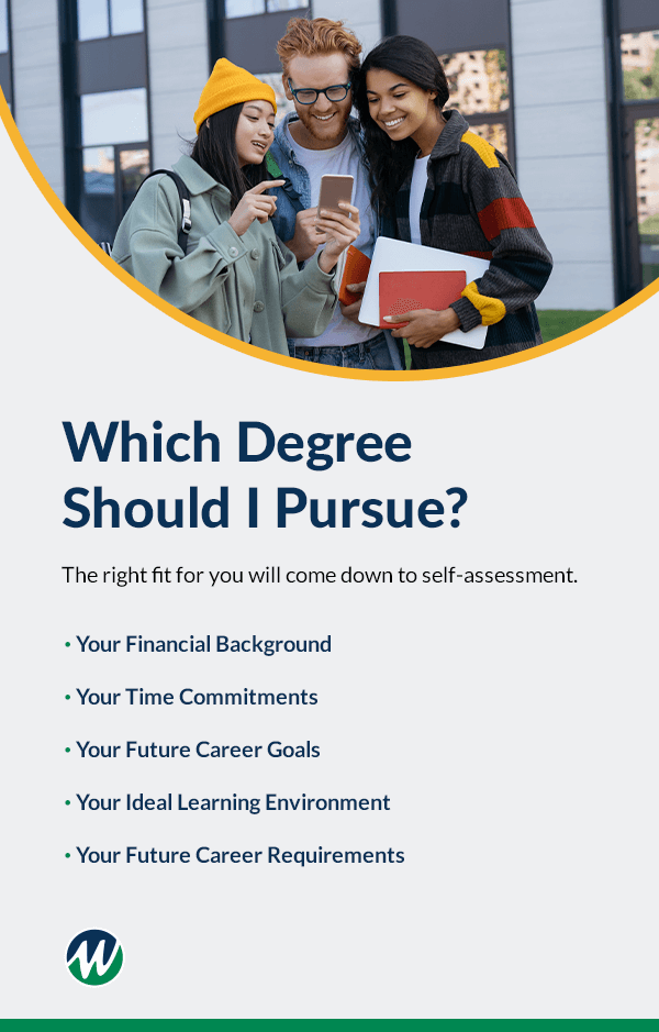 Which Degree Should I Pursue