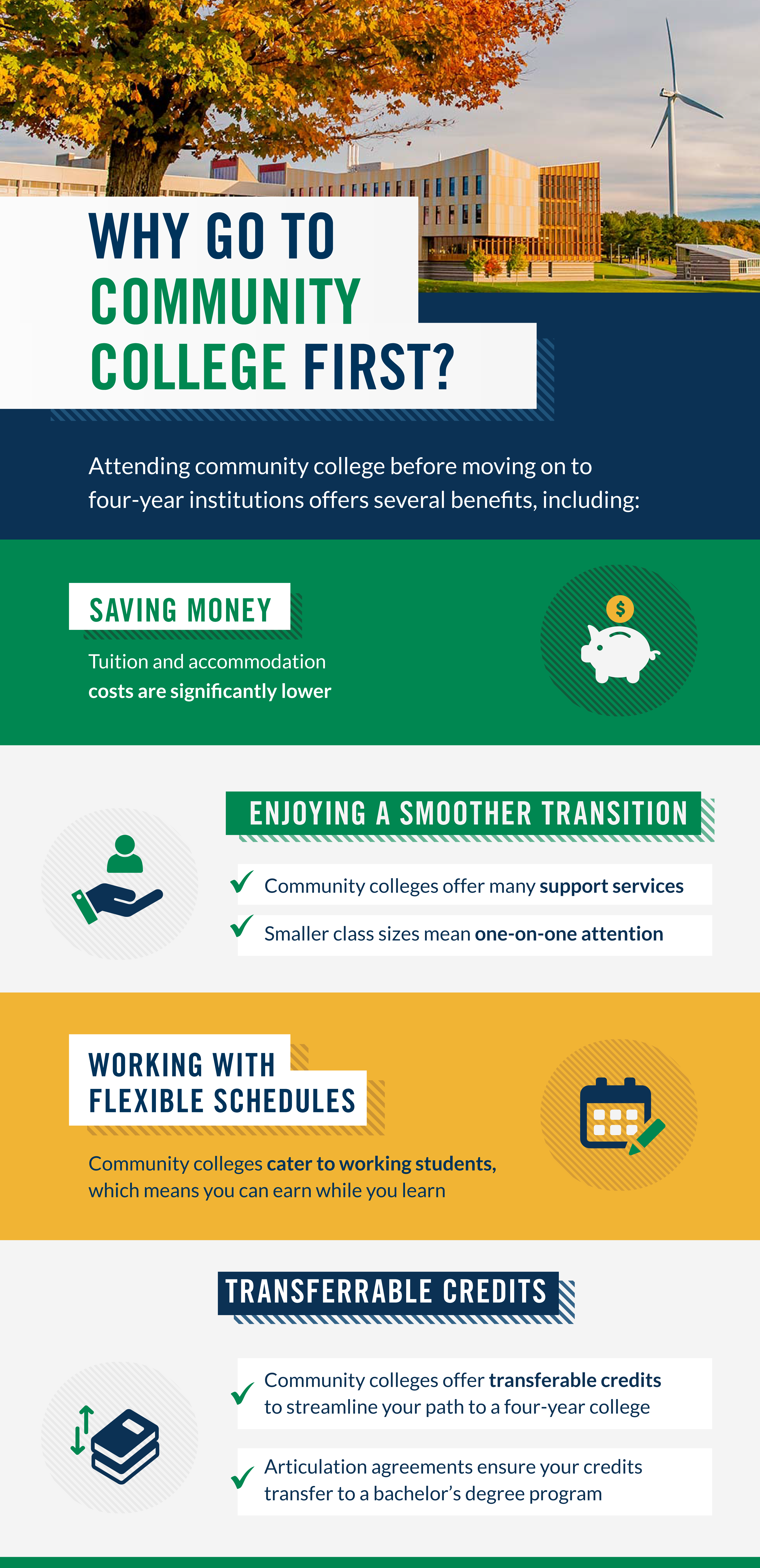 community college vs. university pros and cons