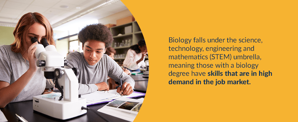 Those with a biology degree have skills that are in high demand in the job market.