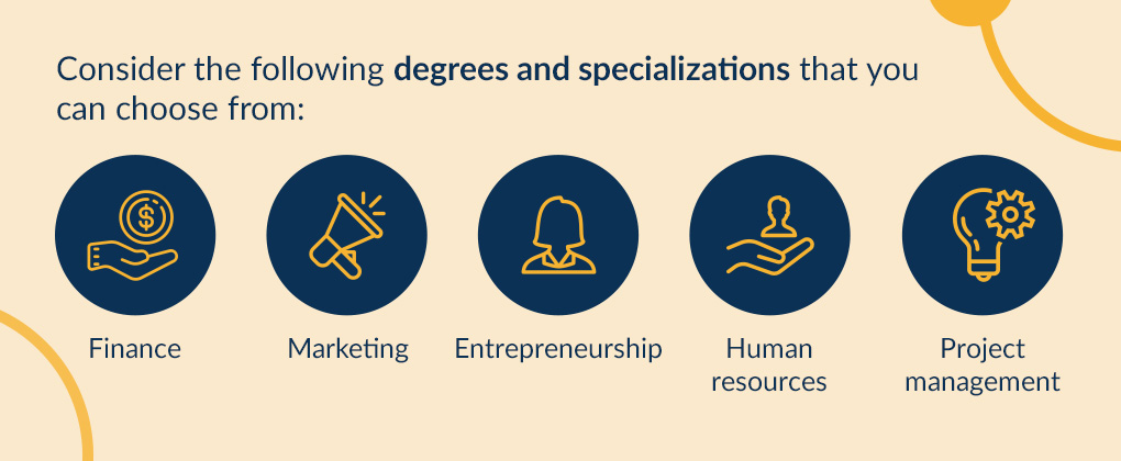 What Can You Specialize in With a Business Degree?