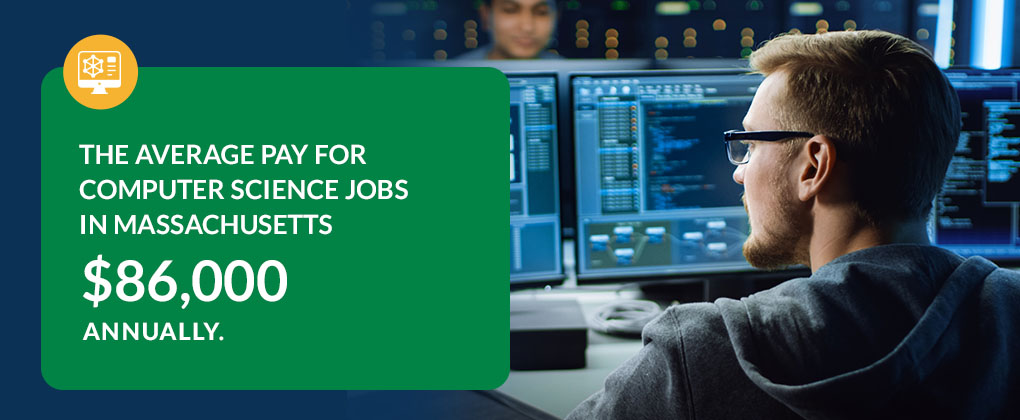 The average pay for computer science jobs in Massachusetts is approximately $86,000 annually
