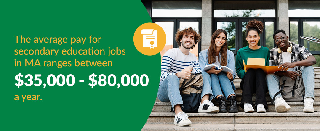 average pay for secondary education jobs in MA ranges between $35,000 and $80,000 a year