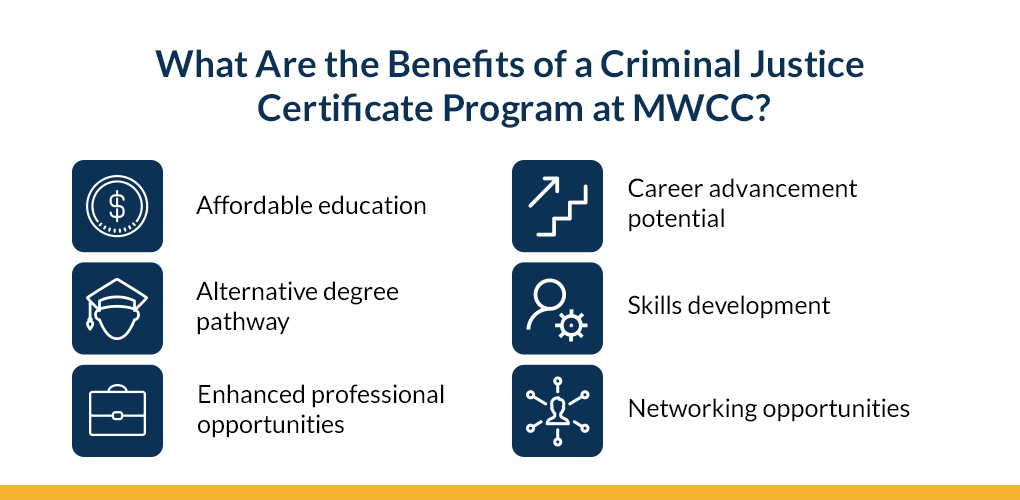 What Are the Benefits of a Criminal Justice Certificate Program at MWCC?