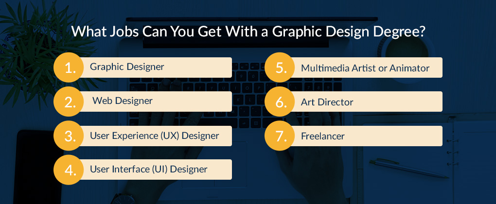 What Jobs Can You Get With a Graphic Design Degree?