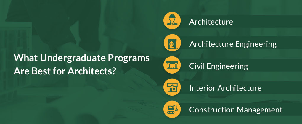 What Undergraduate Programs Are Best for Architects?