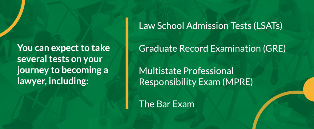 Lawyers must take the GRE, MPRE, and the bar exam