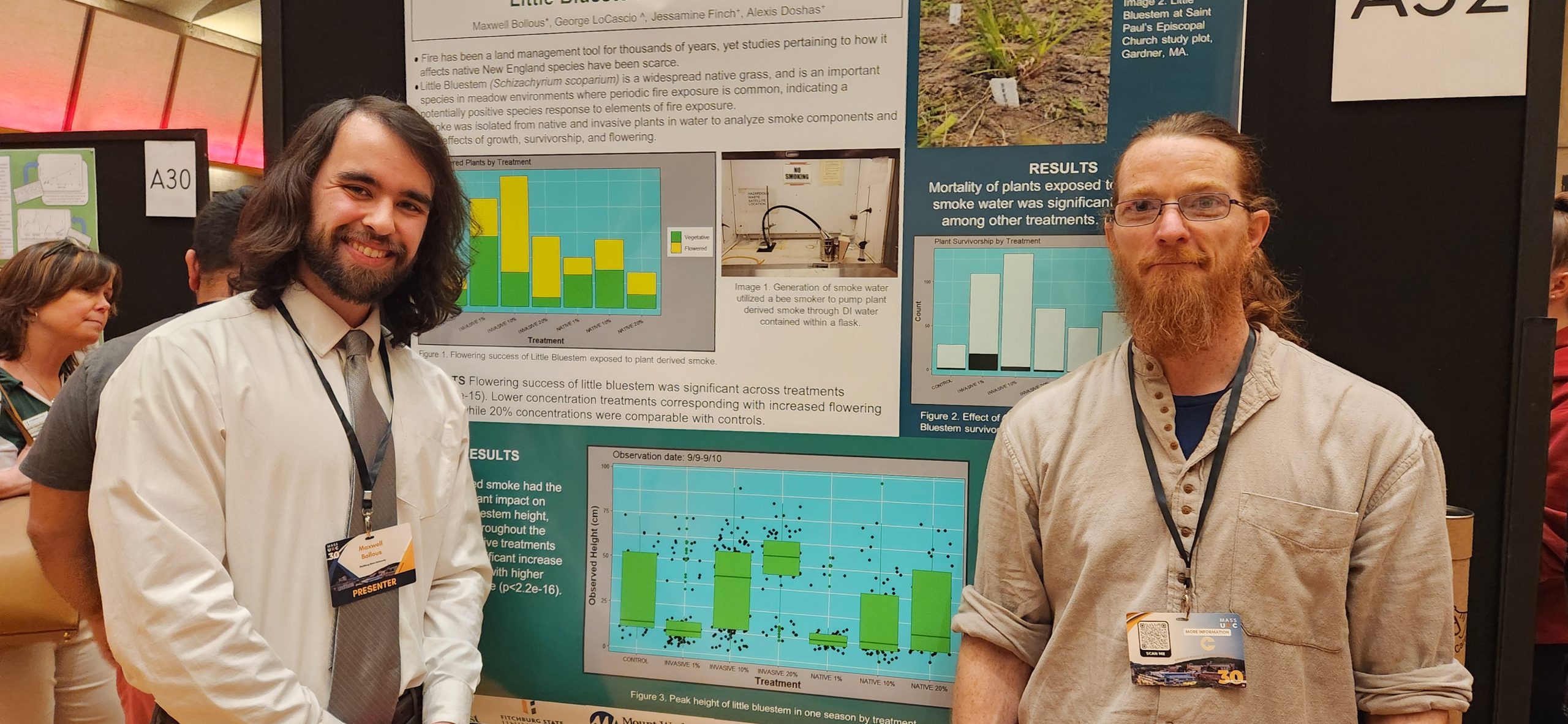 Maxwell Bollous and George Locascio at Mass Research Conference