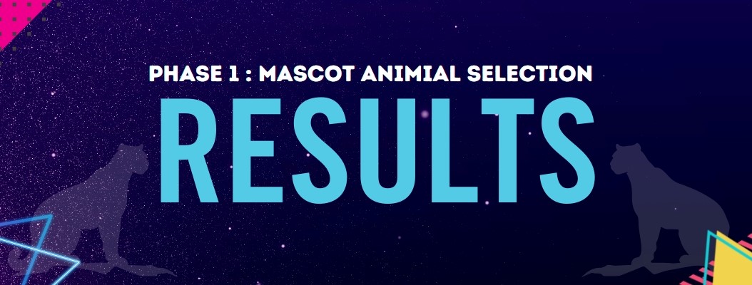 Mascot Results