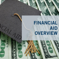 Financial Aid – What you need to know