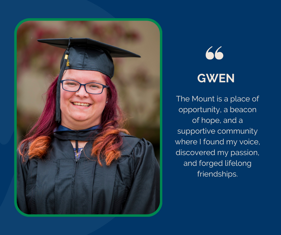 Gwen-Budzinski